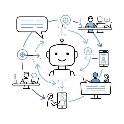 Automated reminder and notification system