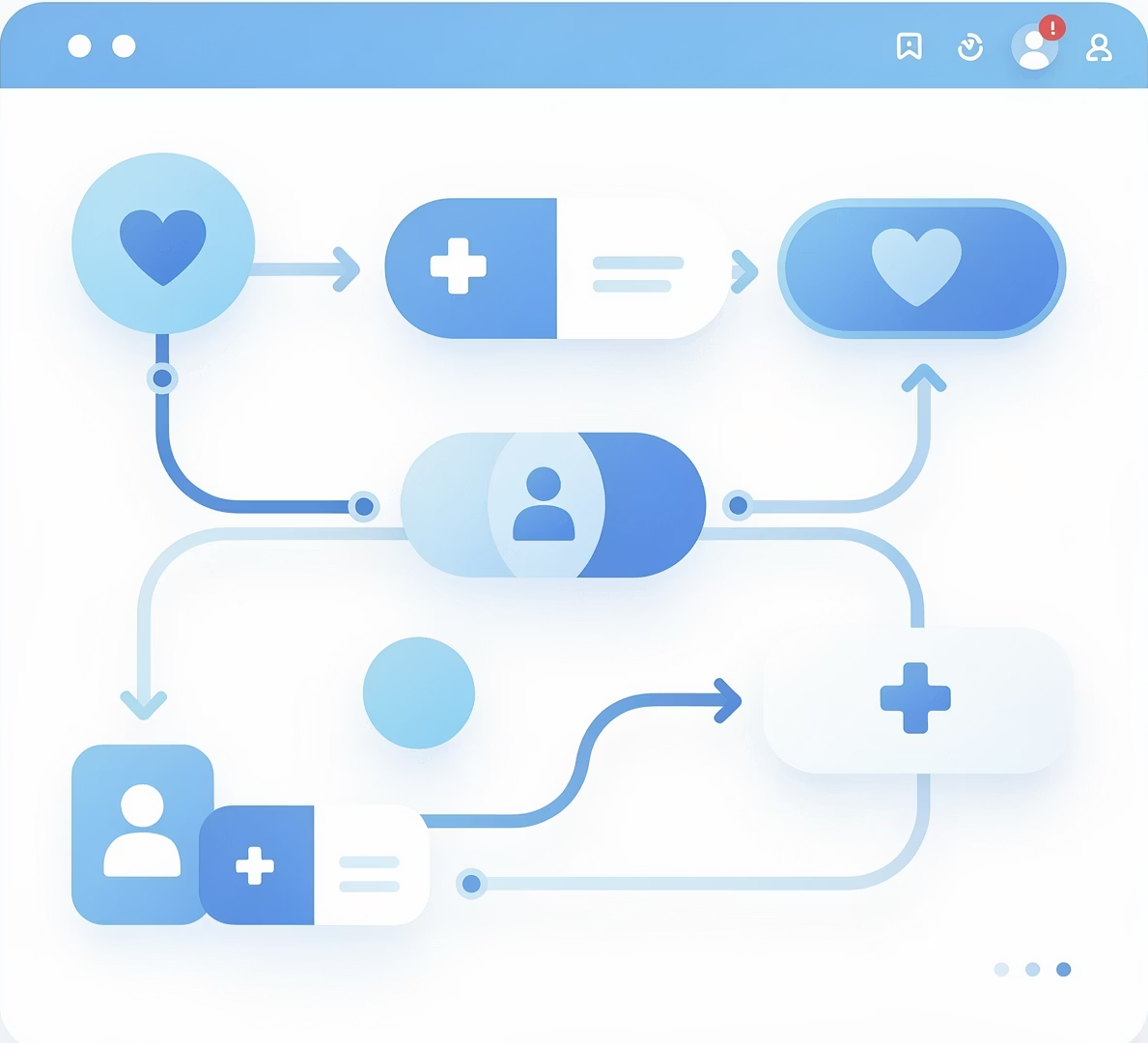CRM Orientado a Salud